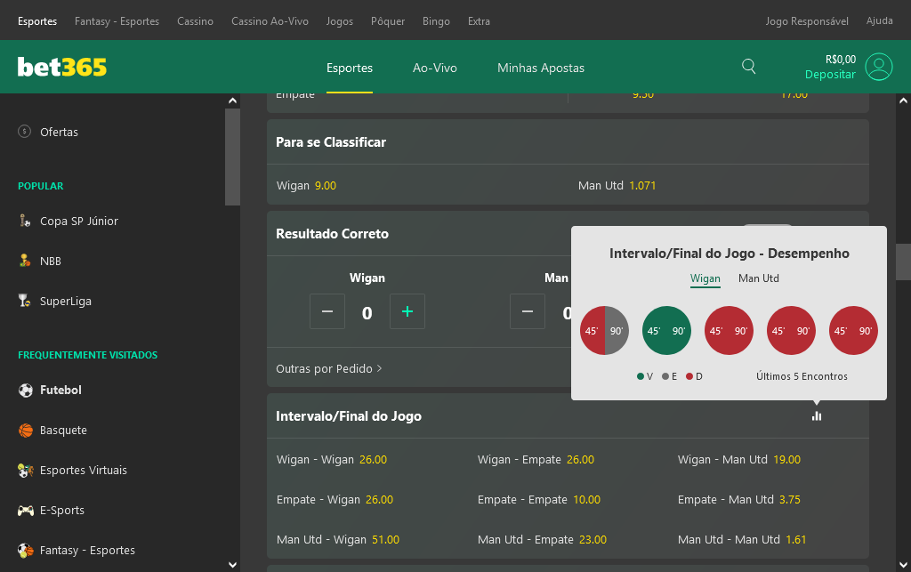 como usar estatísticas na bet365 para apostar