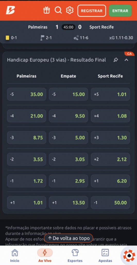 handicap europeu betano