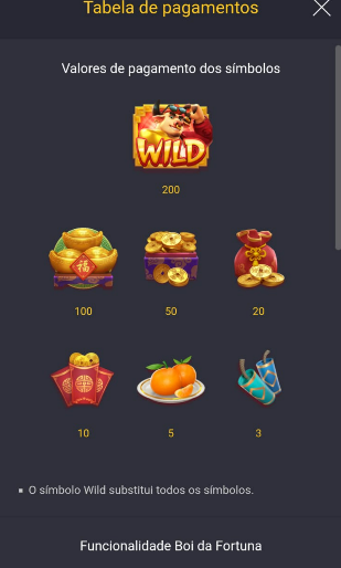 Imagem da tela de s&iacute;mbolos para jogar o Fortune Ox.