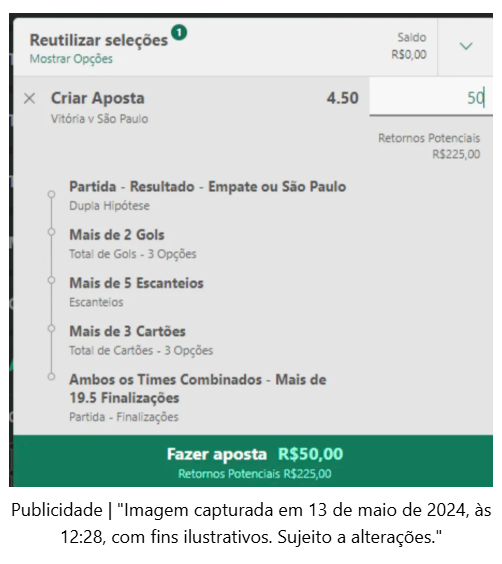 bet365 odd personalizada