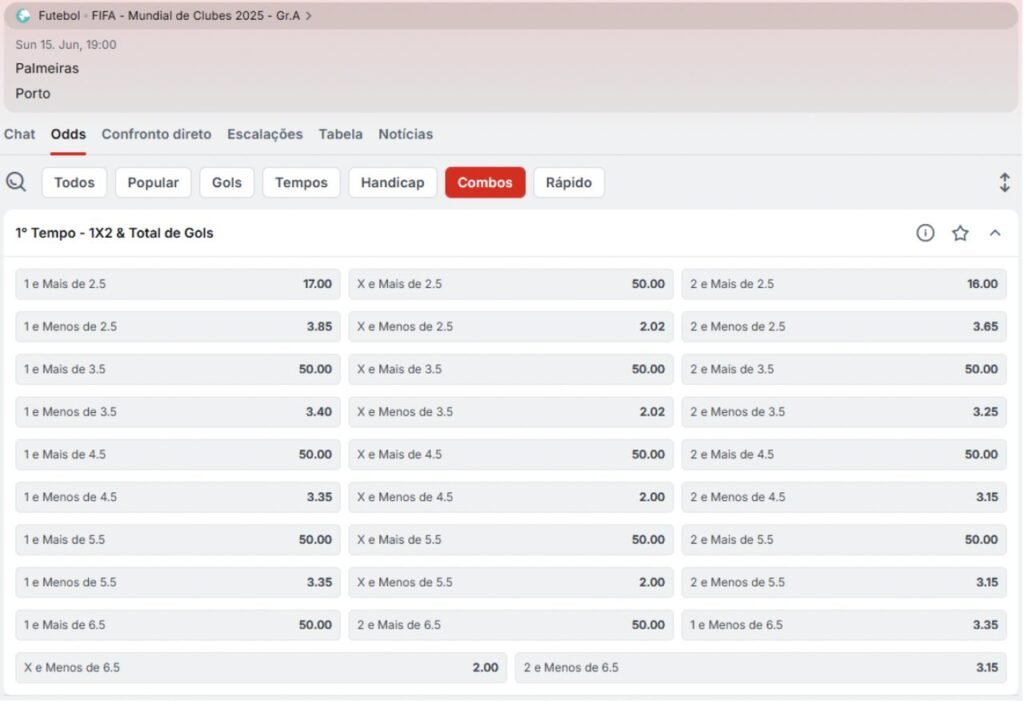 bet no super mundial de clubes