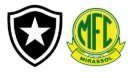 Botafogo x Mirassol