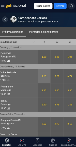 apostas campeonato carioca betnacional