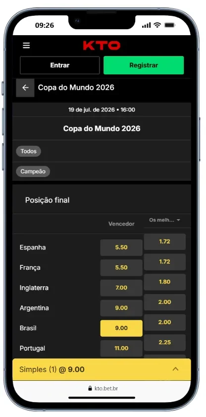 Chances do Brasil vencer a Copa KTO