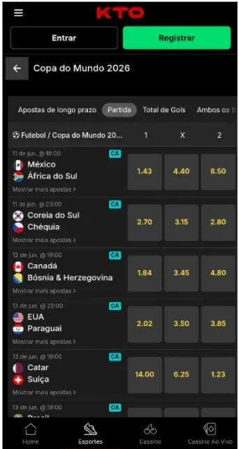 Melhores mercados para apostar na Copa do Mundo na KTO