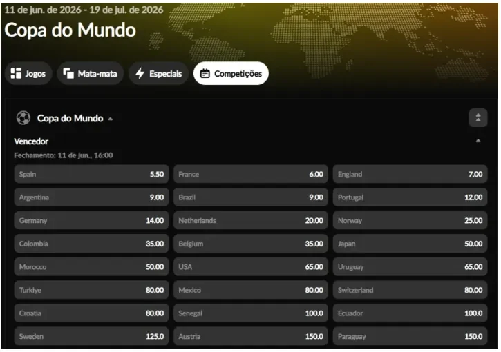 Odds da BetBoom para a Copa do Mundo