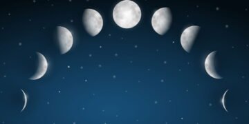 Curiosidades Fascinantes Sobre o Ano Novo Lunar