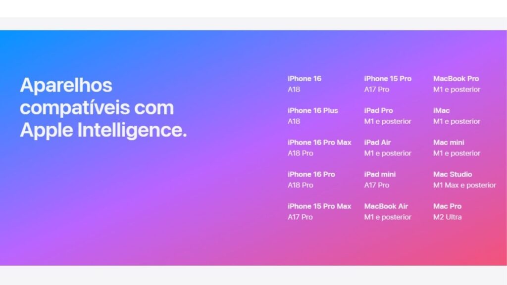 Apple Intelligence ganha suporte ao português e novas ferramentas inovadoras - Estado de Minas 2 Apple Intelligence ganha suporte ao português e novas ferramentas inovadoras