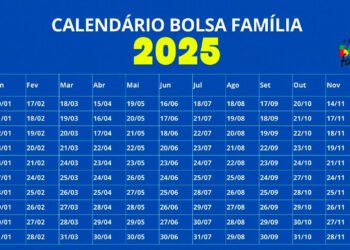 Governo confirma datas de pagamentos do Bolsa Família de abril; confira