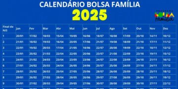 Governo confirma datas de pagamentos do Bolsa Família de abril; confira