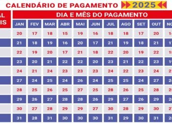 Calendário de pagamentos de setembro do Bolsa família completo para você!