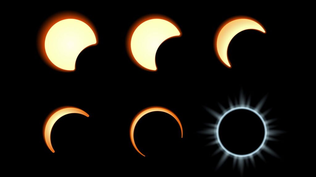 Quando será o eclipse solar mais longo do século?