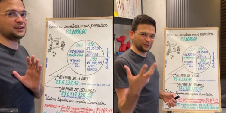 Reprodução (TikTok: @alberto.pompeu)