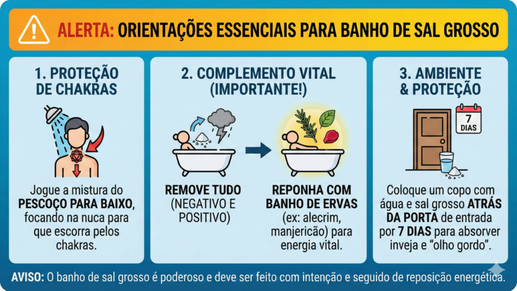 Esses signos precisam de banho de sal grosso