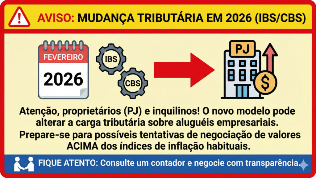 O reajuste mais importante do aluguel começa no contrato