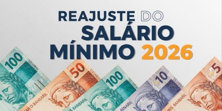 Reajuste de 6,79% no salário mínimo foi limitado por regra fiscal e impede que valor acompanhe o custo real de vida das famílias brasileiras