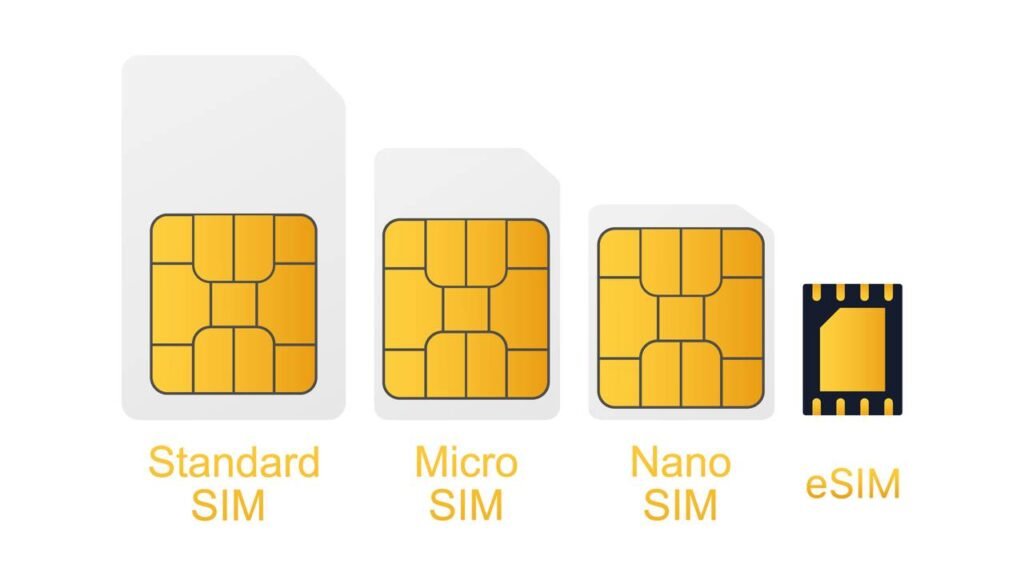 A evolução silenciosa que está redesenhando a telefonia móvel