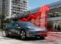 Brasil volta a cobrar imposto de carros elétricos e painéis solares e preço para o consumidor pode disparar nos próximos meses