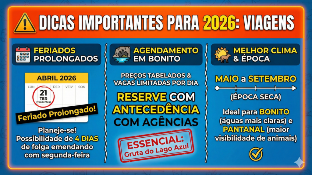 Mato Grosso do Sul une natureza e desenvolvimento