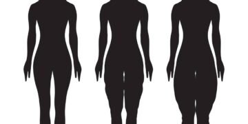 Lipedema pode causar dor nas pernas e não é apenas obesidade