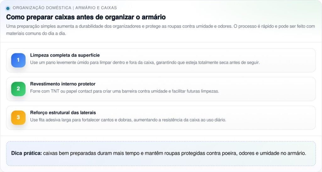 Não jogue fora caixas de sapato: veja como transformá-las em organizadores de armário que evitam acúmulo de poeira nas roupas