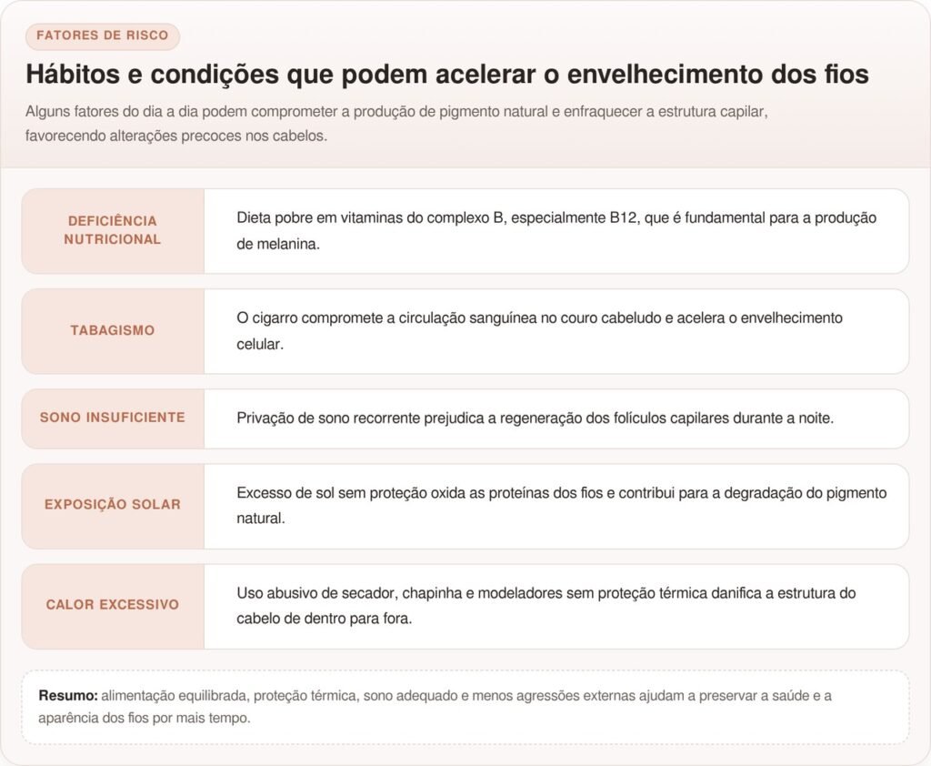 Algumas mulheres notam fios brancos mais cedo por causa de um hábito
