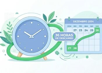 Descanso semanal de 36 horas é direito garantido e descumprimento pode gerar indenização: veja como funciona na prática