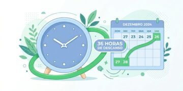Descanso semanal de 36 horas é direito garantido e descumprimento pode gerar indenização: veja como funciona na prática
