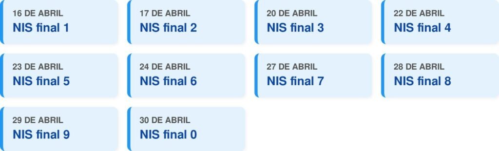 Bolsa Família de abril de 2026 já tem datas definidas e milhões de famílias precisam checar o NIS para não perder o dia do pagamento