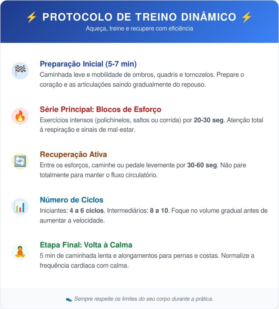 Como aplicar um treino funcional de apenas 20 minutos no seu dia a dia para fortalecer o coração