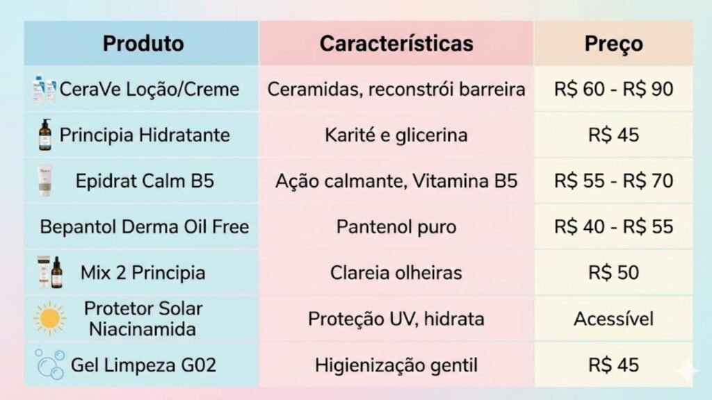 cremes baratos 