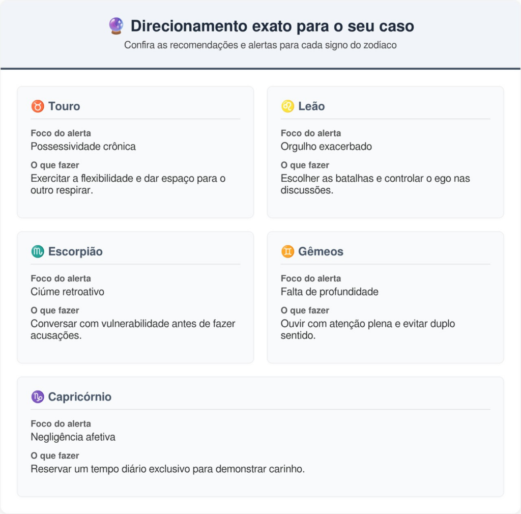 5 signos do zodíaco que devem ficar em alerta no amor em junho de 2026