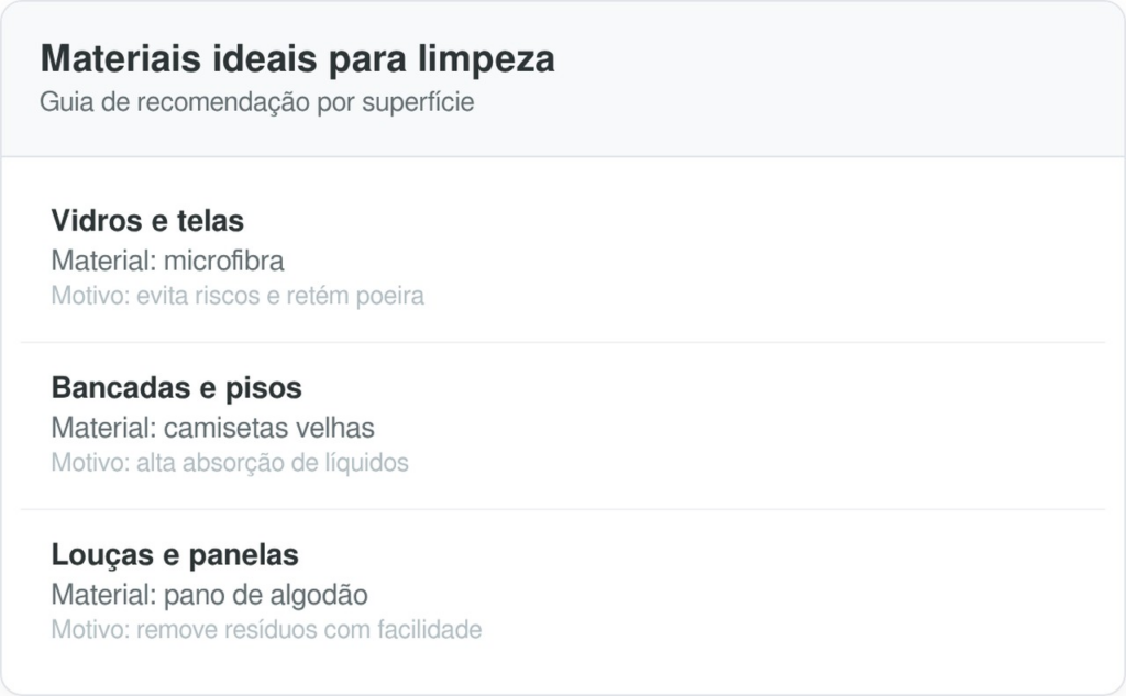 camisetas velhas