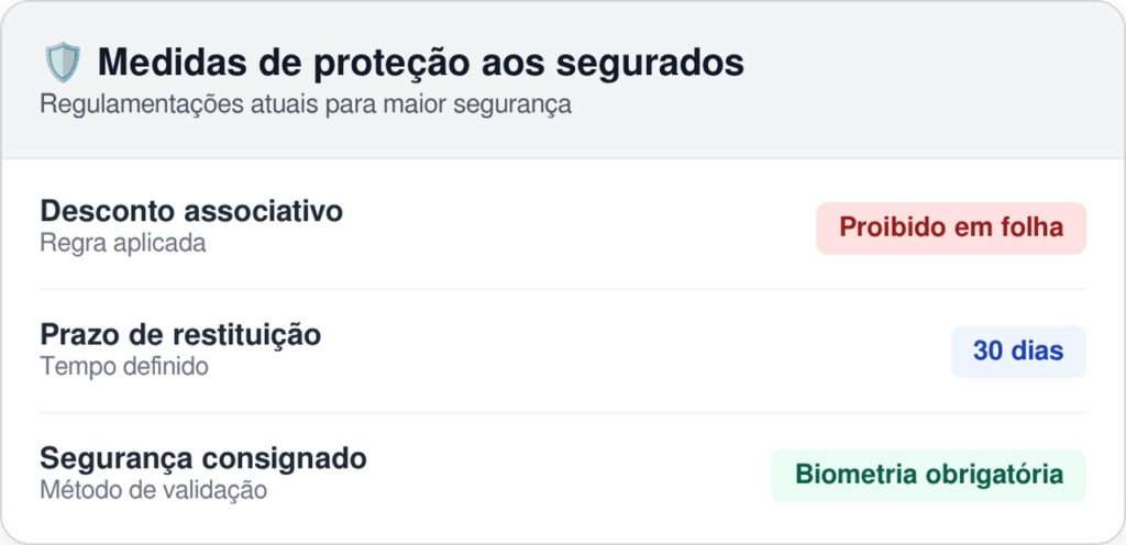 aposentados do INSS