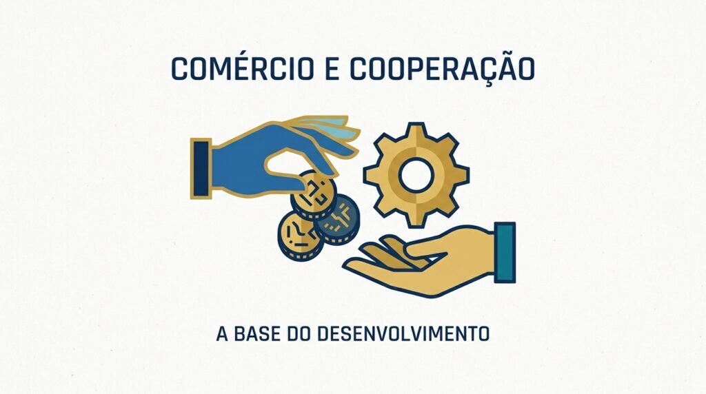 liberalismo econômico