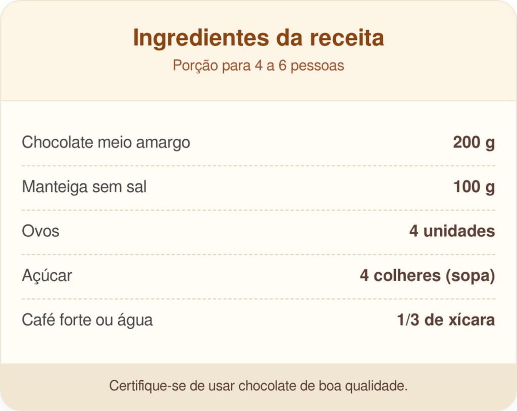 mousse de chocolate
