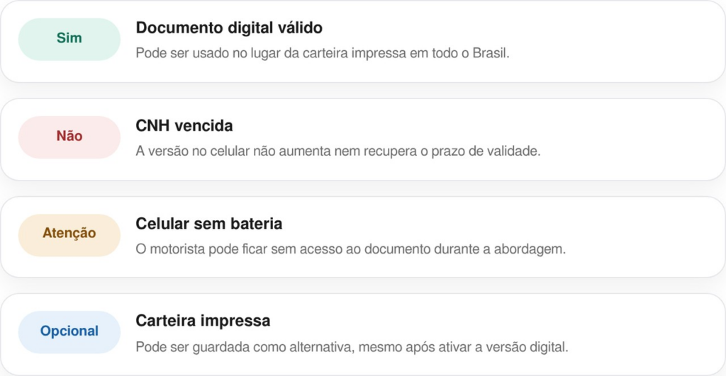 CNH válida