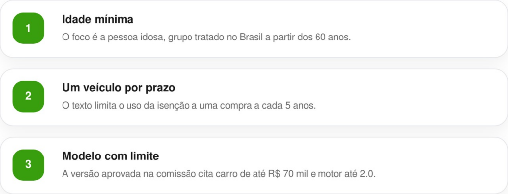 Nova lei pode reduzir o preço de carros para idosos em até 30%, mas há um detalhe que muita gente desconhece