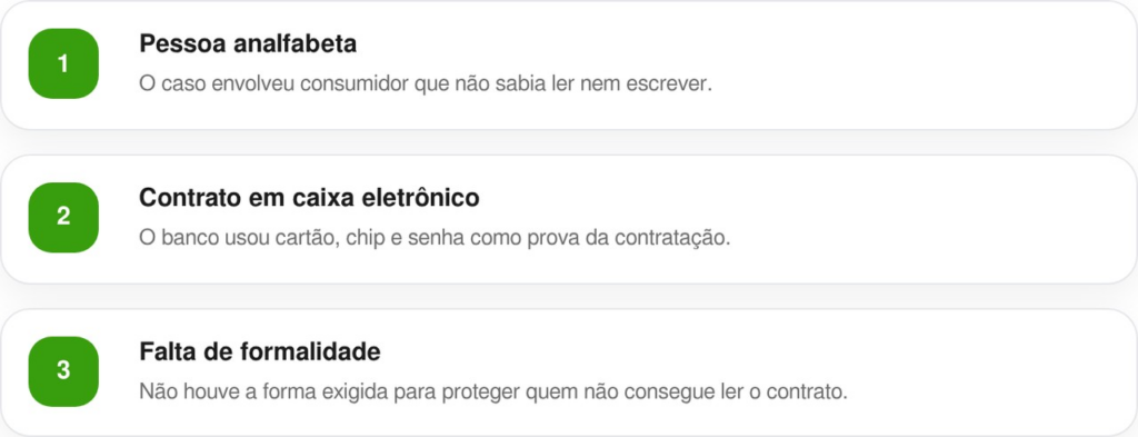 Bancos podem ser obrigados a devolver parcelas de empréstimo consignado do INSS, mas a decisão vale para casos específicos