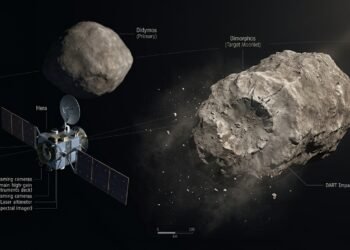 Como Hera vai investigar o asteroide atingido pela DART